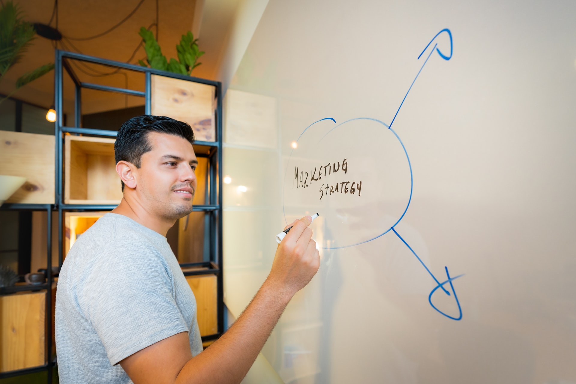 a digital marketer formulating a strategy for adaptive marketing