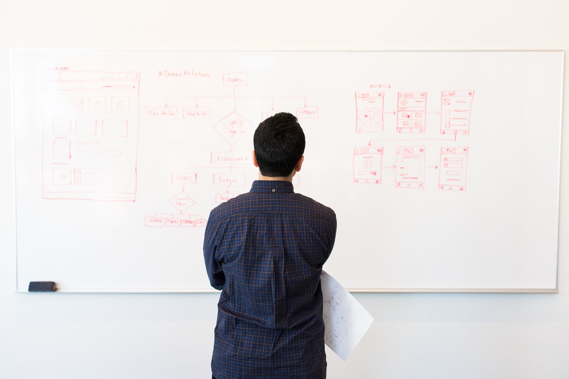 Content marketing