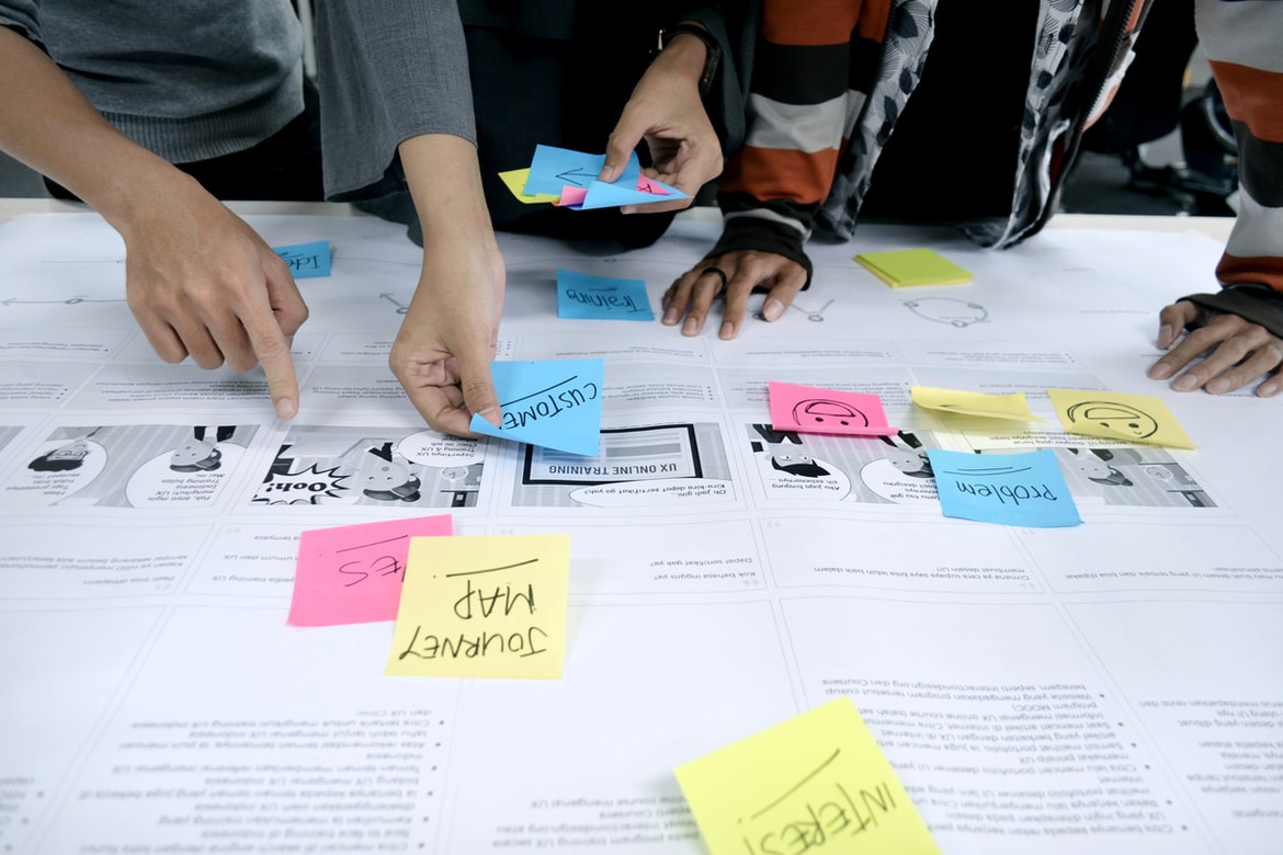 Marketing team
