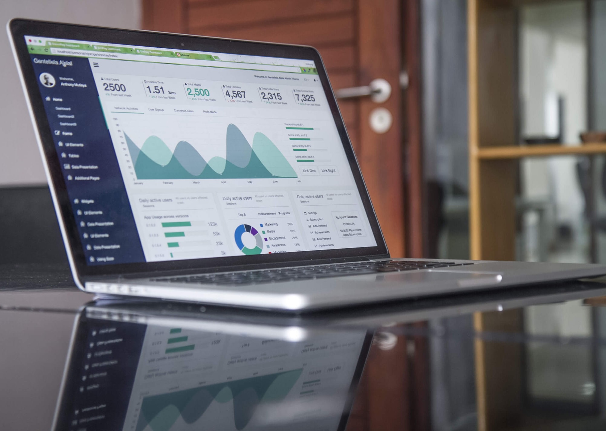 statistic articles